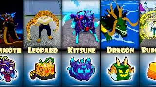 Blox Fruits All Devil Fruits Transformation [KITSUNE UPDATE]