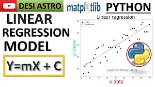 How to fit Scatter plot in Python  |Linear Regression|Polyfit| Numpy|Matplotlib