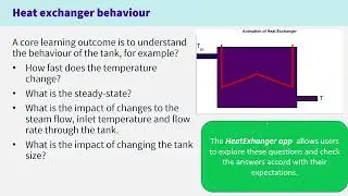 Control101 MATLAB toolbox 11. The heat exchanger app files