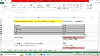 Asset Creation Process with Procure to Pay in Oracle EBS/Fusion Applications - Part-1