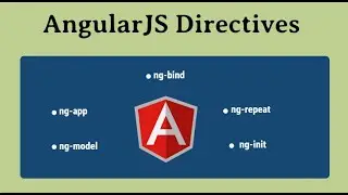 Уроки AngularJS | Директивы шаблонов в AngularJS