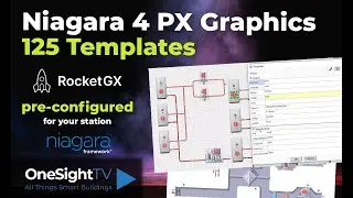 RocketGX: 125 Graphic Templates for Niagara 4