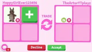 😱😋Woah! I GOT A VERY OLD HIGH DEMAND NEON PET JUST For My KANGAROO! BIG WIN FOR RIDE POTION!