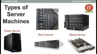 Types of Server Machines | Tower Servers | Rack Servers | Blade Servers