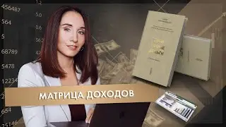 Матрица доходов