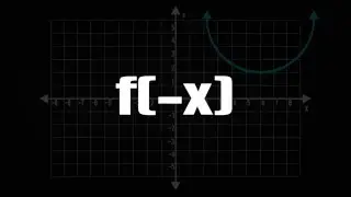 Quadratic Transformations: Reflections [Silent Solutions]