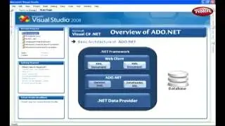 Learn C Sharp C# Net Framework | Working with ADO NET