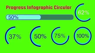 Infographic Circles Circular Green Screen Adobe Premiere pro/After effect