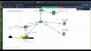 BIGIP LTM Load Balancing configuration | Part2