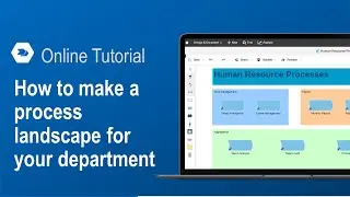 Make a process landscape for your department in ADONIS