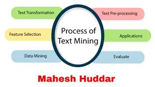 Text Mining Process Term Document Matrix Advantages Disadvantages of Text Mining - by Mahesh Huddar