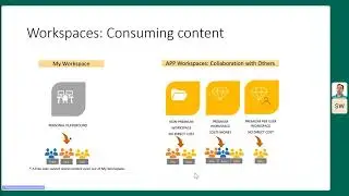 Beginners Guide to Publishing and Sharing Content in Power BI by Shabnam Watson