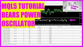 MQL5 TUTORIAL - PLATIN SYSTEM - BEARS POWER OSCILLATOR