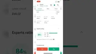 Share market me profit kaise kamaye | share market 📈| #sharemarket #stockmarket #stock #shorts #yt