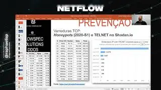 NETFLOW - portas vetores de ataques ddos