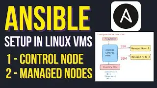 Ansible Setup Step-by-Step | Beginner’s Guide | Automate Configuration Management