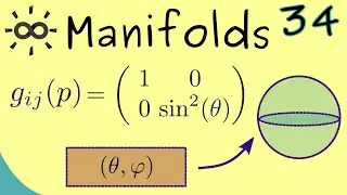 Manifolds 34 | Examples for Riemannian Manifolds