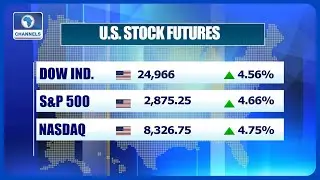 DOW Futures Point To Opening Of 1,000 Points