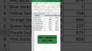 How to Delete a Row in Excel - Keyboard Shortcut