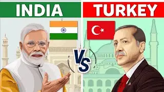 India vs turkey - Country Comparison