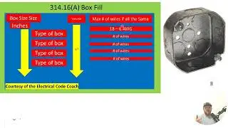 #160 Electrical Question of the Day Box fill 314.16(A)