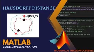 Haudorff distance explained & MATLAB implementation