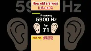 Interesting Frequency Test | Find your real age | #frequency #test #azharhashmi