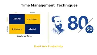 Manage Time Effectively - Eisenhower Matrix & Pareto 80/20 Rule | Do More By Doing Less