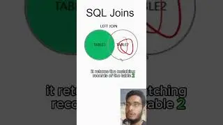 SQL JOINS #shortsfeed #shortvideo