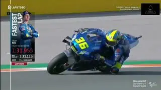 JOAN MIR First MotoGP Win