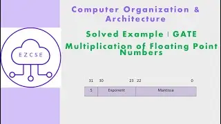 CO15a - Solved Example | Multiplication of Floating Point Numbers | GATE