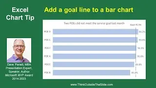 Excel Chart Tip: Add a goal or target line to a bar chart