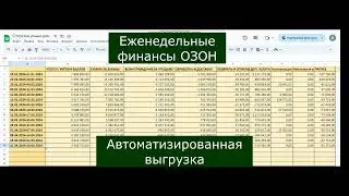 Еженедельная выгрузка ОЗОН api автоматизация финансовые показатели гугл таблица интеграция