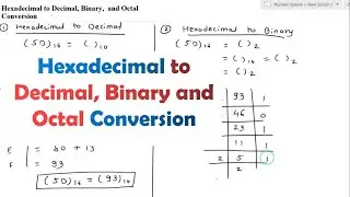 Hexadecimal to Decimal, Binary and Octal Conversion