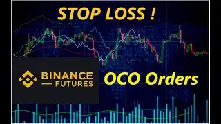 Stop loss | OCO orders