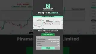 Piramal Enterprises Limited | PEL | SWING TRADE | STOCK ANALYSIS