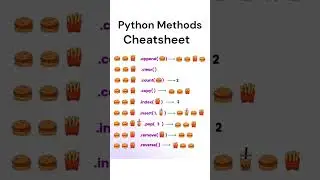 Python Method CheatSheet