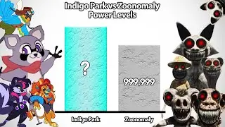 Indigo Park VS Zoonomaly Power Levels 🔥