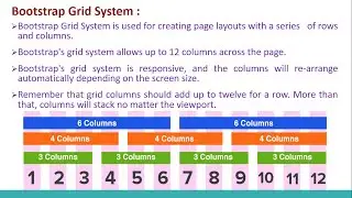 Bootstrap Chapter 3 – Bootstrap Grid System