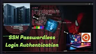 How to SSH Without a Password on Linux Server | Linux SSH Passwordless login