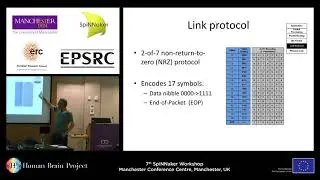 Simon Davidson - SpiNNaker Hardware Interfaces