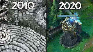 HOW LEAGUE CHANGED IN 10 YEARS