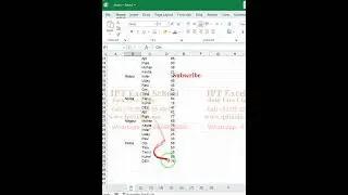 Amazing Excel Tricks in Excel 2024-20245 