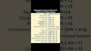 Pagemaker Important Shortcuts | 