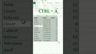 add boarders shortcut in excel #short #shorts #Excel #exceltips #exceltutorial #dataanalysis