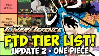 [UPD 2] Final Tower Defense TIER LIST (All 6 Stars & 5 Stars & SECRET UNITS!)