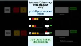 Different ways to handle SQS message processing failure via Lambda