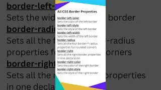 Mastering CSS Border-Radius: Creating Stunning Web Designs with Rounded Elegance 🤩