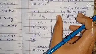 flow control in networking ...with notes ... computer networking ✨