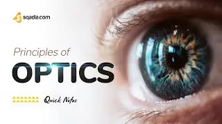 Principles of Optics | Medical School Anatomy and Physiology